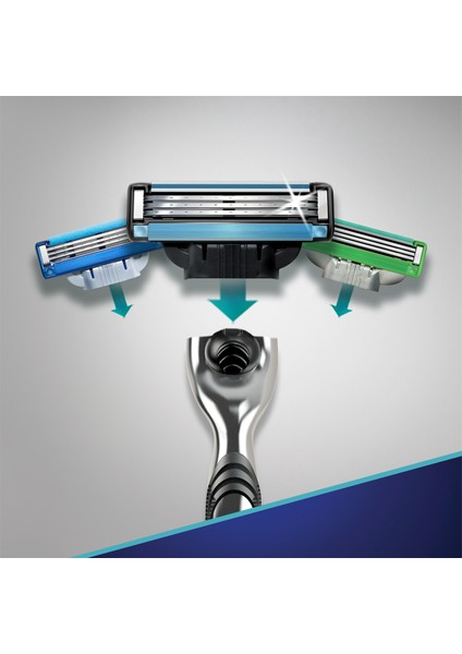 Mach 3 10’lu Bıçak + Makine + 250 ml Köpük + Gillette Çanta