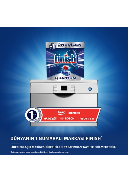 Quantum 80 Tablet Bulaşık Makinesi Deterjanı