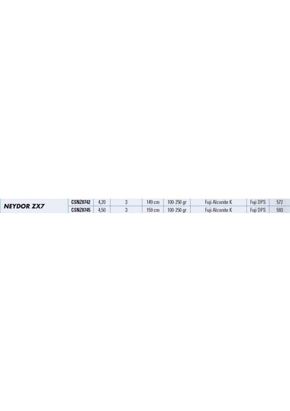Yukı Neox Master Torzite 420Cm 100 250Gr Atarlı Surf Kamış indirimleri