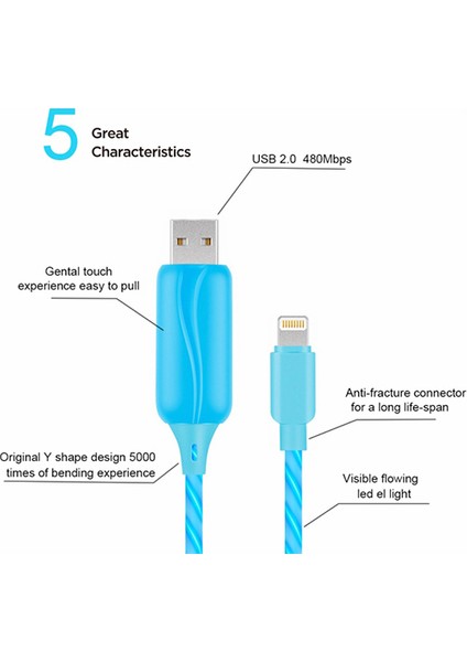 I-Cable Micro USB Işıklı, Mavi