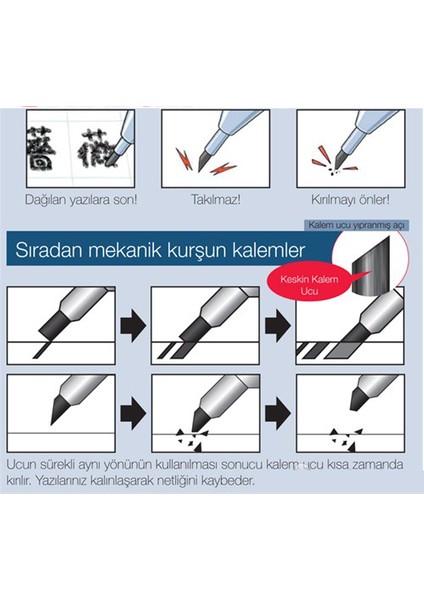 Kuru Toga T Dönen Mekanizmalı 0,5 Kurşun Kalem  1'Li (M5-450T)