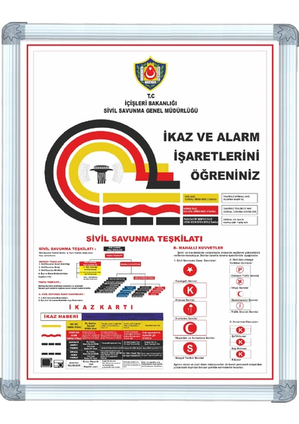 Abc 50X70 İkaz Ve Alarm İşaretleri Alüminyum Çerçeve