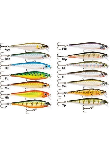 BX Minnow 100MM 10Cm 12Gr Suni Yem