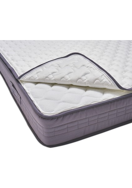Bedding FRESH SENSE DHT Yaylı Seri Yatak (Çift Kişilik - 140x190 cm) fırsatları