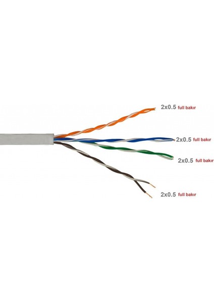 Hy-Cat500 305M Utp Cat5E Kablo