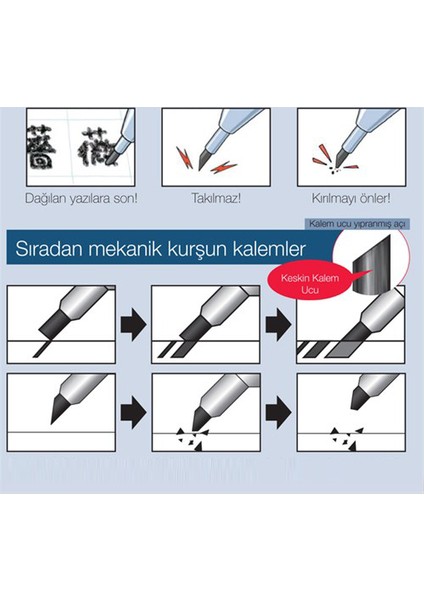 Uni Versatil Kalem Kuru Toga T M7-450T 0.7 Mavi