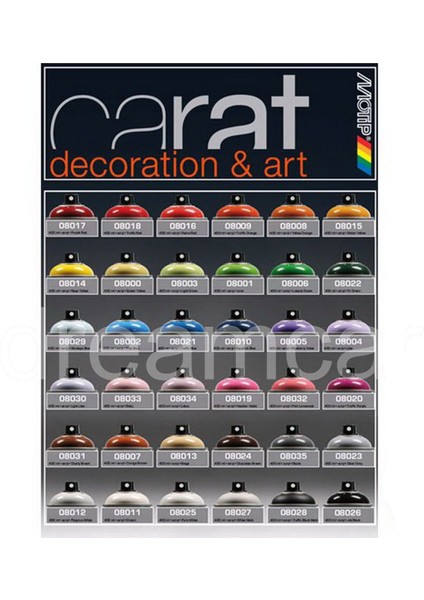 Carat Ral 1018 Sprey Boya 400ml - Parlak Sarı