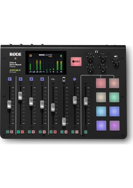 Rodecaster Pro