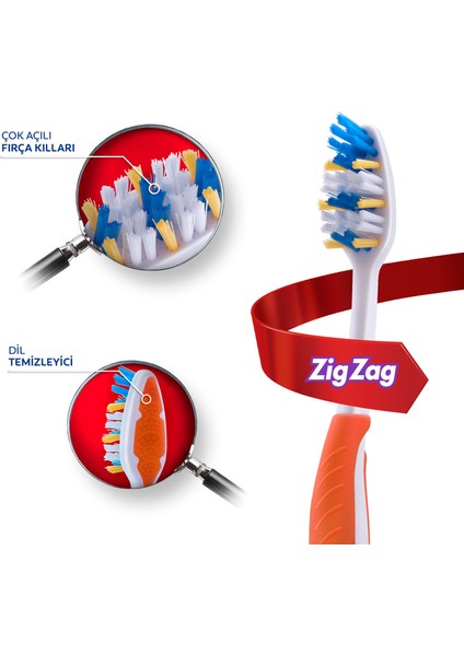 Zig Zag Diş Fırçası Orta 1+1 fiyatları