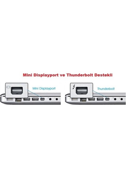 Mini Displayport To HDMI Çevirici Dönüştürücü