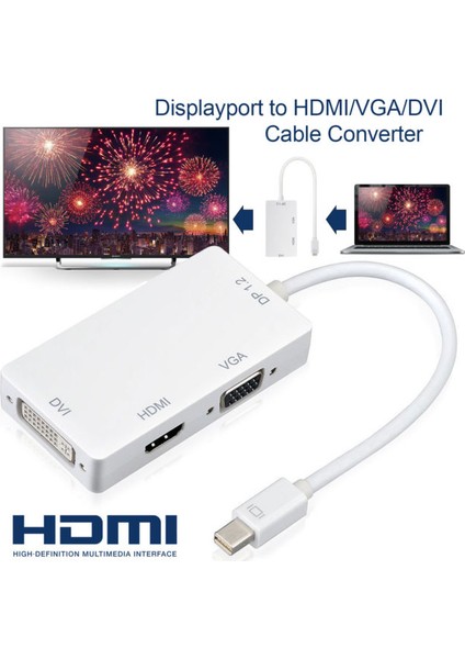 Mini Displayport To HDMI DVI VGA Çevirici Dönüştürücü