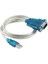4228 Usb Rs232 Çevirici Dönüştürücü DB25 Uydu Güncelleme Kablosu 2