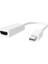 Mini Displayport To HDMI Çevirici Dönüştürücü 2