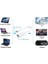 Mini Displayport To HDMI Çevirici Dönüştürücü 4