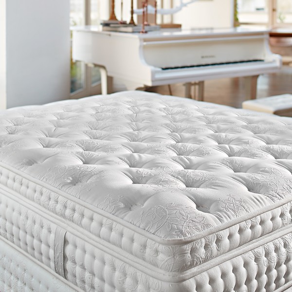 Yatak Süngeri Fiyatları ve Modelleri Hepsiburada Sayfa 2