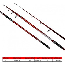 Captain 1515 Hellion Hybrid 420CM Tele Surf Kamış 150-250GR Atar