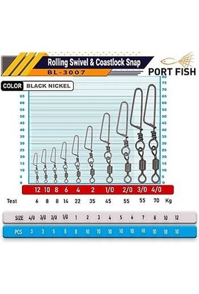 Port Fish Portfish BL-3007 Klipsli Model Balıkçı Olta Fırdöndü Ölçü:10