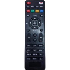 Visionic VS120-VS123-VS124 Ses Sistemi Kumandası