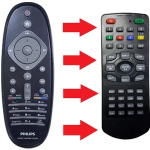 RC2683701 02 Home Theater Ses Sistemi Kumandası