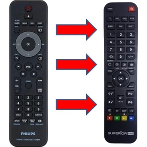 DVD CRP628/01 HTS3539/12 HTS3569/98 HTS3377  Ev Sinema Ses Sistemi Kumandası