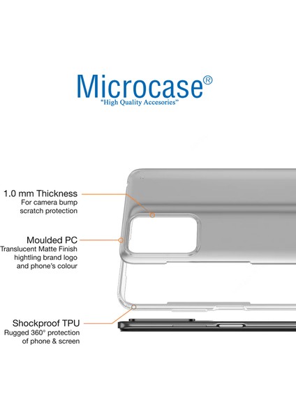 Xiaomi Redmi 10 Luna Serisi Köşe Korumalı Sert Rubber Kılıf - Şeffaf