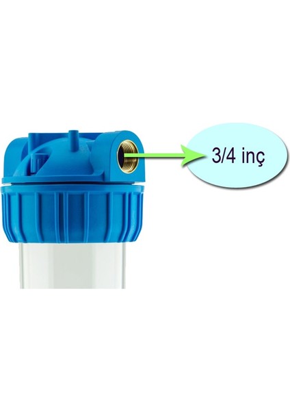 20" 3p Master Atlas Filtre Kabı Housıng 3/4 inç bağlantılı
