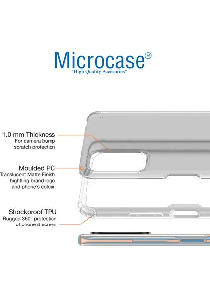 Xiaomi Poco M3 Pro Luna Serisi Köşe Korumalı Sert Rubber Kılıf - Şeffaf