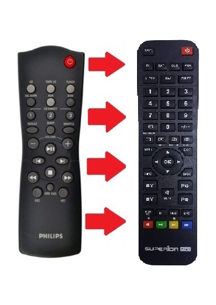 Philips FWC399 Hifi Ses Sistemi Kumandası