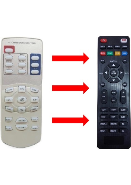 Next YE-5500A 5+1 Ev Sinema Sistemi 5+1 Kumandası