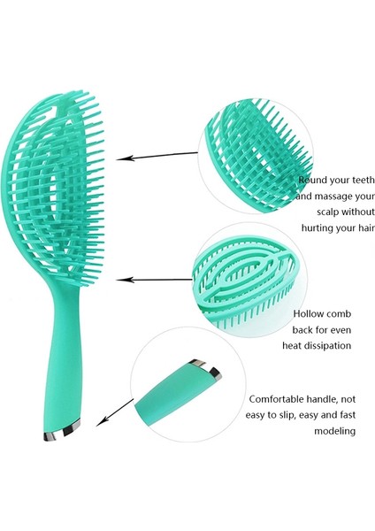 3'ü 1 Plastik Kıvırcık Saç Salon Tarak Seti Içi Boş Masaj Tarak (Mavi) (Yurt Dışından) fırsatları