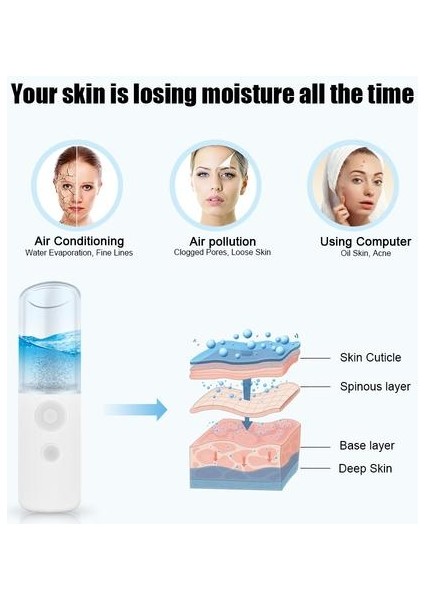 Ultrasonik Cilt Scrubber Yüz Spatula Peeling Ekstraksiyon Yüz Temizleyici Cihazı Nano Vapur Nemlendirici Siyah Nokta Akne Çıkarma | Cilt Scrubber (Yurt Dışından) modelleri