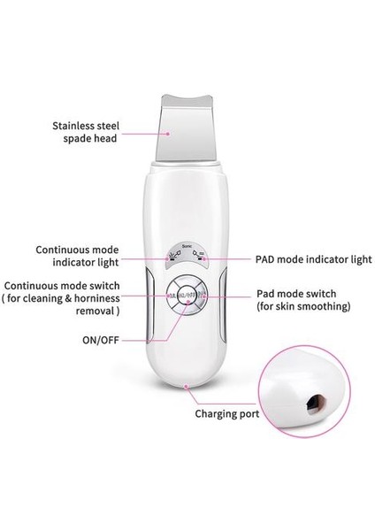 Ultrasonik Cilt Scrubber Yüz Temizleyici Derin Yüz Temizleme Gözenek Soyma Siyah Nokta Kaldırma Ultrasonik Cilt Scrubber | Cilt Scrubber | Yüz Porefasiyal Exfoliator Makinesi (Yurt Dışından)
