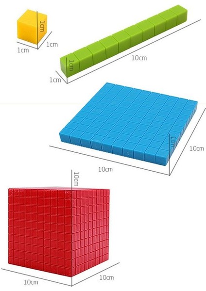 Temel Ten - 121 Set - Matematik Bilişsel Set Küpleri