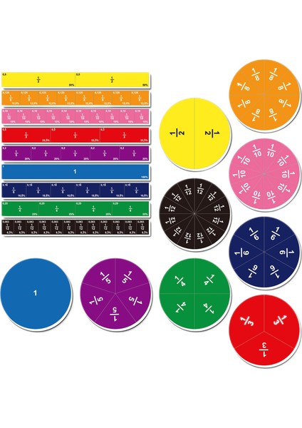 102X Fraksiyon Oyuncak Matematik Eğitim Oyuncak Fraksiyon Fayans ve Çevreler Çocuklar