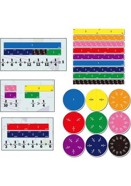 102X Fraksiyon Oyuncak Matematik Eğitim Oyuncak Fraksiyon Fayans ve Çevreler Çocuklar