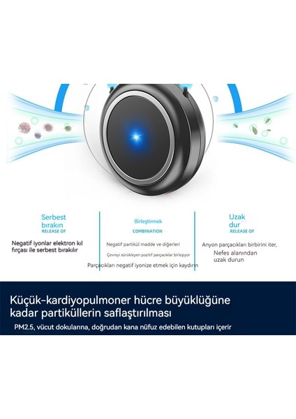 Taşınabilir Hava Temizleyici Taşınabilir Araba Negatif Iyon Temizleyici Asılı Tip (Yurt Dışından) fiyatları