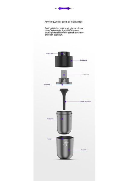 Araba Nemlendirici Araba Spreyi USB Araba Aromaterapi Makinesi (Yurt Dışından) modelleri