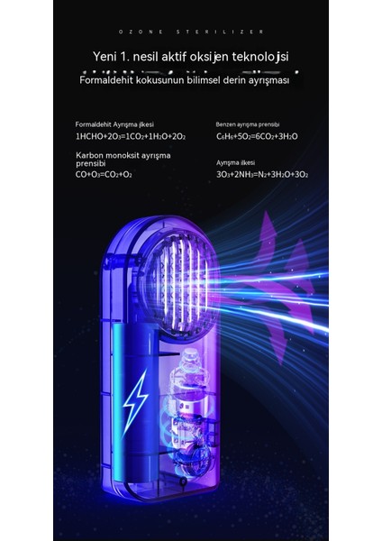 Arabada Negatif Iyon Deodorant Sterilizasyon Hava Temizleyici (Yurt Dışından) modelleri