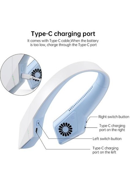 Yaz Hava Soğutma Boyun Fan Yapraksız Asılı Boyun Fan Bladeless Ventilatör USB Şarj Edilebilir Boyun Bandı Hava Coolerall Yuvarlak Aı (Yurt Dışından)