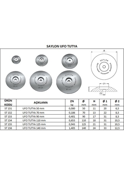Ufo Tutya 110MM