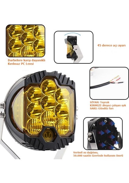 Nkt Group 7" Baja Style Shooter Offroad Projektör LED Lamba