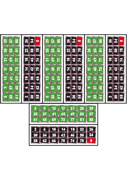 Rulet Yeşil Jant Şeridi