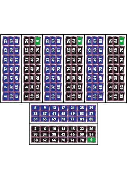 Rulet Mavi Jant Şeridi