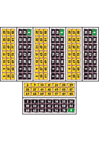 Rulet Sarı 1 Set Jant Şeridi