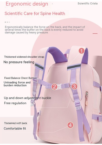 Büyük Kapasiteli Çocuk Sırt Çantası - Pembe (Yurt Dışından) indirimleri