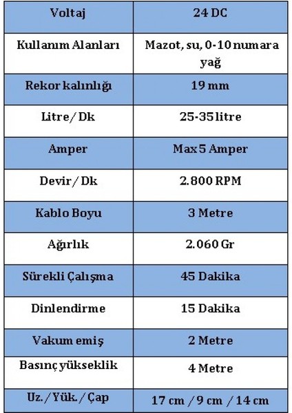 24 Volt 3/4''çıkışlı Dıştan Çekme Sıvı Transfer(Mazot Aktarma) Pompası(Mazot,süt,yağ)