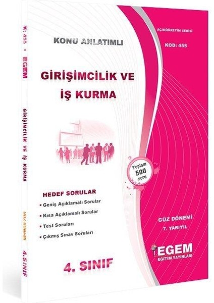 4. Sınıf 7. Yarıyıl Girişimcilik ve İş Kurma K. A Güz