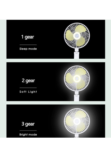 5200 Mah Katlanır Fan 3 Dişli Mini Ventilador USB Şarj Edilebilir Masaüstü Lamba Fan Hava Soğutucu Duvarı Yurt Ofisi Için Fan Monte Fan | Hayranları