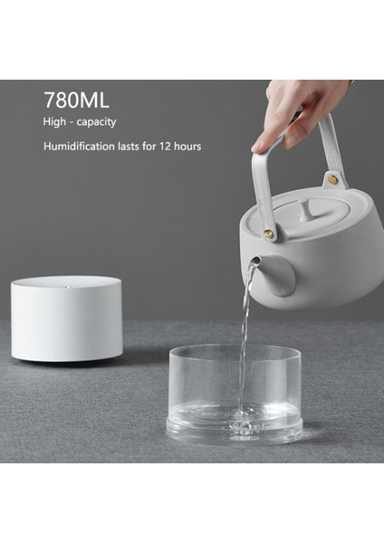 180 ml Kuru Isıtma Nemlendirici Sessiz Ultrasonik Atomizasyon Açık Su Deposu Yüksek Yoğunluklu Filtre Büyük Kapasiteli Nemlendirici | Nemlendiriciler(Yurt Dışından)