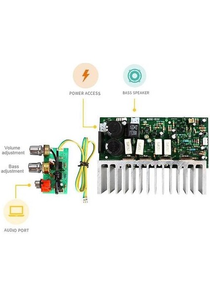 350W Subwoofer Amplifikatör Kartı Mono Yüksek Güçlü Subwoofer Bir Amplifikatör Kartı Diy Subwoofer Hoparlör